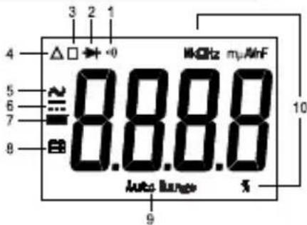 STANLEY Fatmax FMHT77419 - ODCZYT Z WYSIWIELACZA LCD - 1