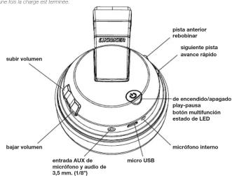 KICKER Tabor - KICKER ENGLISH VERSION - 1