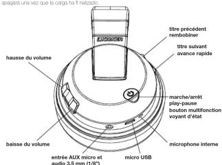 KICKER Tabor - 1