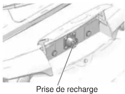 GEM e4 (2016) - Prise de recharge rapide - 1