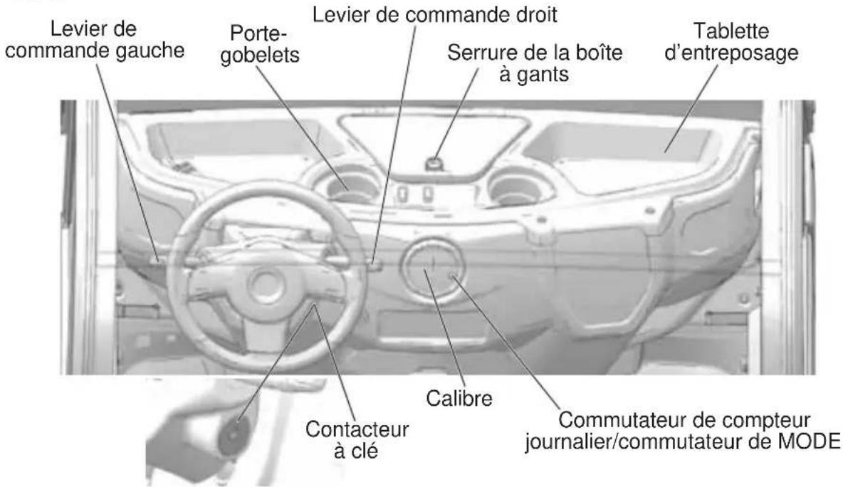 GEM e4 (2016) - CARACTERISTIQUES ET COMMANDES - 1