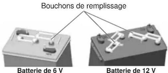 GEM e4 (2016) - Inspections/entretien des batteries - 1