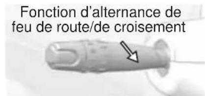 GEM e4 (2016) - Commutateur de phare pour feu des route/de croissement - 3