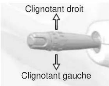 GEM e4 (2016) - Commutateur de clignotants - 1