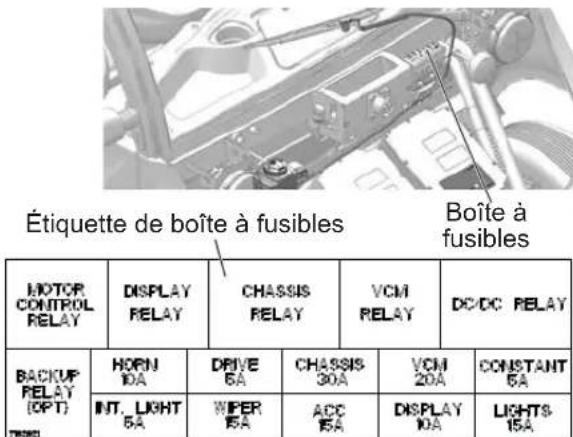 GEM eLXD (2017) - Fusibles et relais - 1