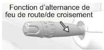 GEM eLXD (2017) - Commutateur de phare pour feu des route/de croissement - 3