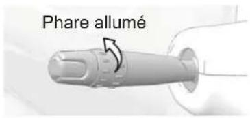 GEM eLXD (2017) - Commutateur de phare pour feu des route/de croissement - 2