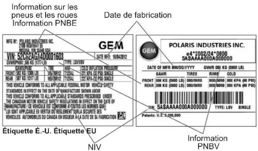 GEM eLXD (2017) - Étiquette du fabricant (étiquette de renseignements sur le vehicule) - 2