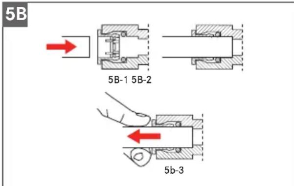 FRANKE FFPD5380 - Comment insérer/retirer la tuyauterie dans des raccords à connexion instantanée - 1