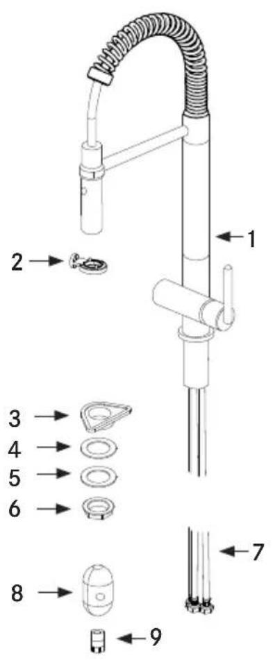 FRANKE FFPD5380 - Contenu de l'emballage - 1