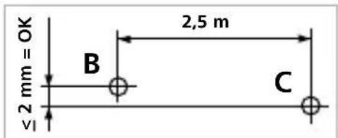 Laserliner CompactPlaneLaser 3G - Horisontaalse kiire kontrollimine - 1