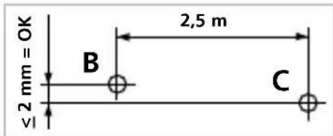 Laserliner CompactPlaneLaser 3G - Kontrola horizontalnej linie - 1