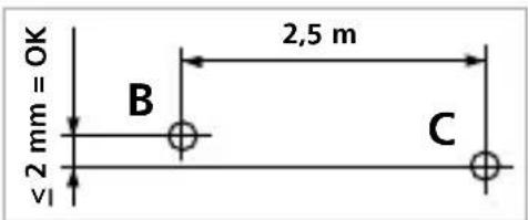 Laserliner CompactPlaneLaser 3G - Kontroll av den horisontella linjen - 1