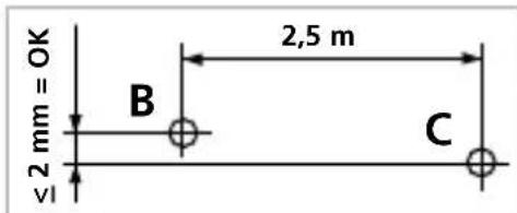 Laserliner CompactPlaneLaser 3G - Поберka ropиэтаянй Линь. - 1