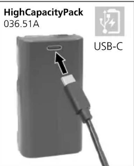Laserliner CompactPlaneLaser 3G - Lazerlerin sayisi ve duzeni - 3
