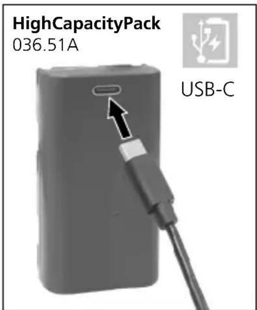 Laserliner CompactPlaneLaser 3G - Število in razvrstitev laserjev - 1