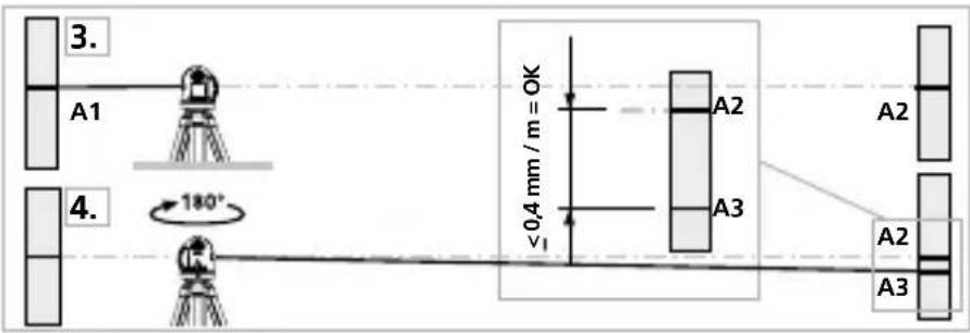 Laserliner CompactPlaneLaser 3G - Поберka на калбрвкata - 1