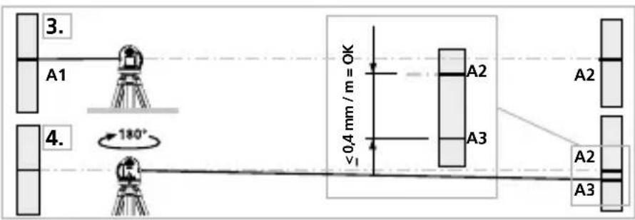 Laserliner CompactPlaneLaser 3G - Kalibrasyon kontrolü - 1