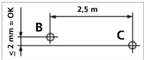 Laserliner CompactPlaneLaser 3G - Kontrola horizontali linie - 1