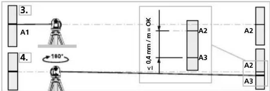 Laserliner CompactPlaneLaser 3G - Проверка калпбравки - 1