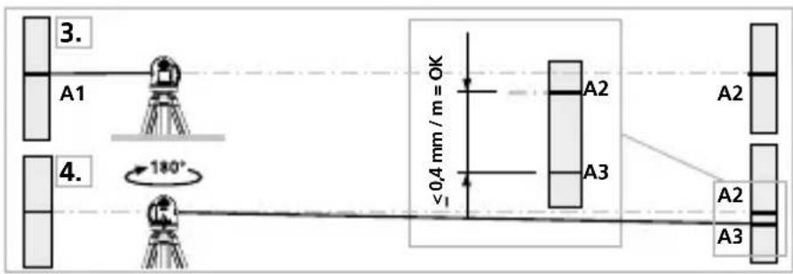 Laserliner CompactPlaneLaser 3G - Contrôler le calibrage - 1