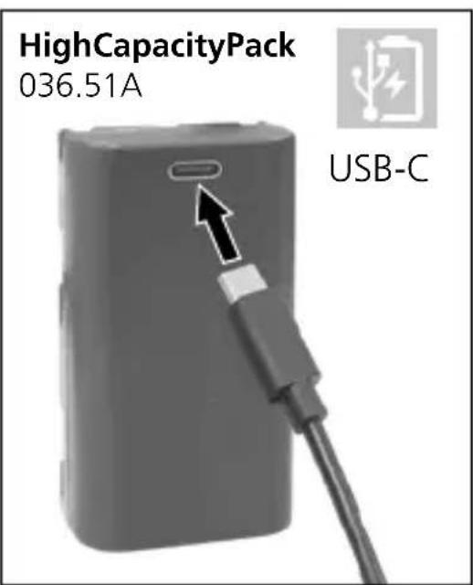 Laserliner CompactPlaneLaser 3G - Antal och placering av lasern - 3