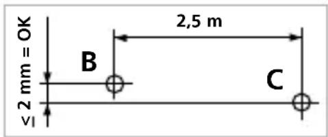 Laserliner CompactPlaneLaser 3G - Forberedelse av kontroll av kalibreringen - 4