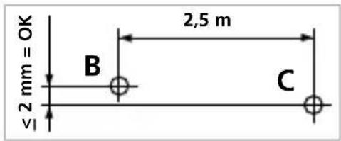 Laserliner CompactPlaneLaser 3G - ПоберkaHaхориоHTанhaТлHHЯ - 1