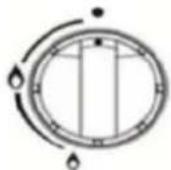 Sogo SS10270 - Explicaçao do uso de fogao a gas: - 4