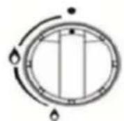 Sogo SS10270 - Explication de l'utilisation de la cuisinière: - 3