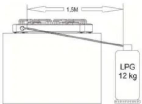 Sogo SS10270 - Connessione gas liquido - 1