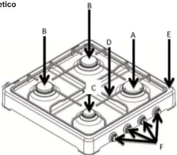 Sogo SS10270 - Aspetto estetico - 1