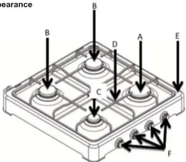 Sogo SS10270 - General appearance - 1