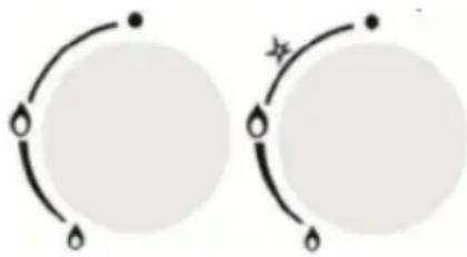 Sogo SS10270 - Explication de l'utilisation de la cuisinière: - 1