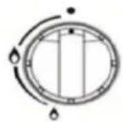 Sogo SS10270 - Description of the use of the stove - 4