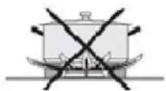 Sogo SS10270 - Descrizione dell'uso del prodotto - 4