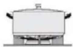 Sogo SS10270 - Explication de l'utilisation de la cuisinière: - 5