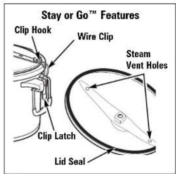 HAMILTON BEACH Stay or Go 33165 - REMOVING LID AND CROCK - 3