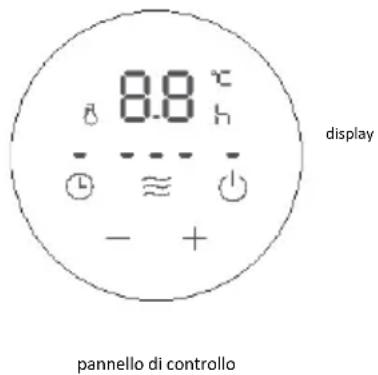 GORENJE OR2000E - Istruzioni per l'uso - 1