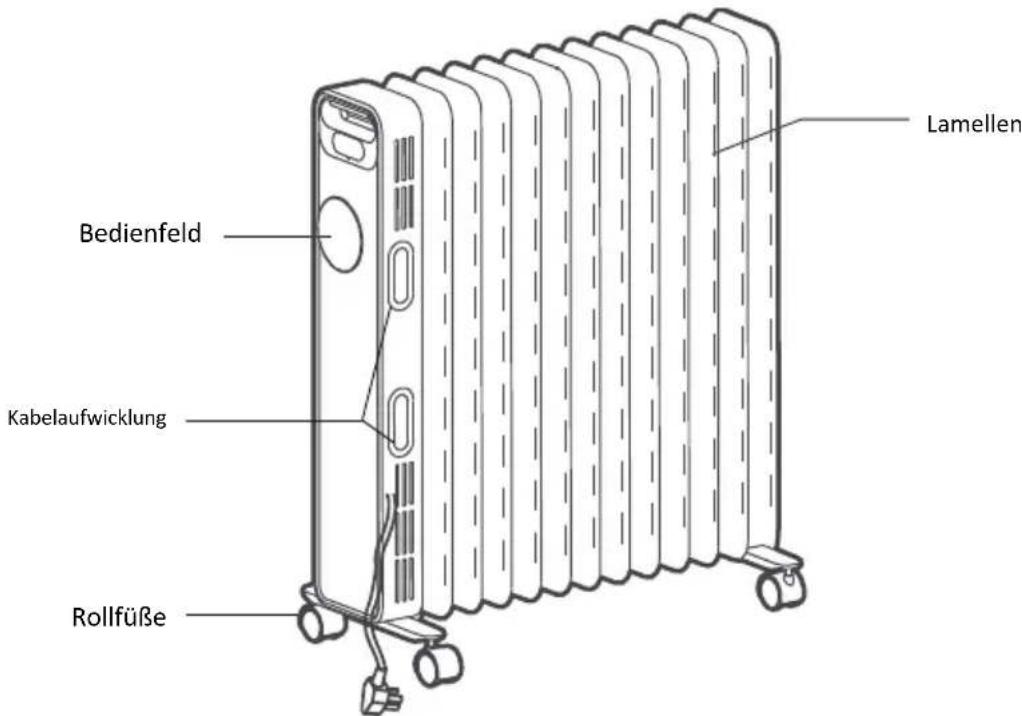 GORENJE OR2000E - ABBILDUNG MIT TEILEN (OR2000E / OR2000EB) - 1