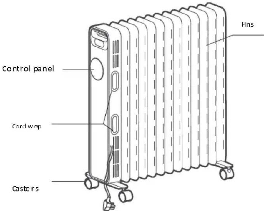GORENJE OR2000E - PART FIGURE (OR2000E / OR2000EB - 1