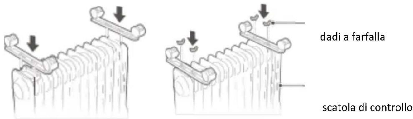 GORENJE OR2000E - USO DEL RADIATORE AD OLIO (OR2000E / OR2000EB) - 1