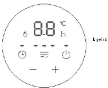 GORENJE OR2000E - Müködtetésiutasítások - 1