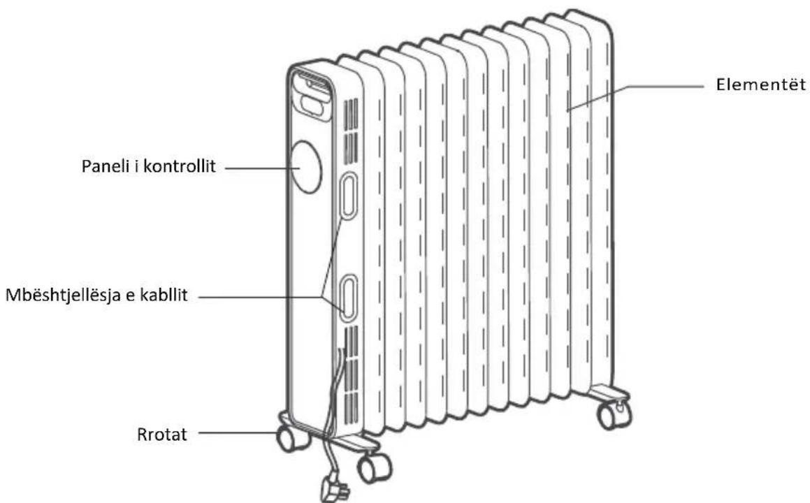 GORENJE OR2000E - Lévizja e ngrohësit - 1