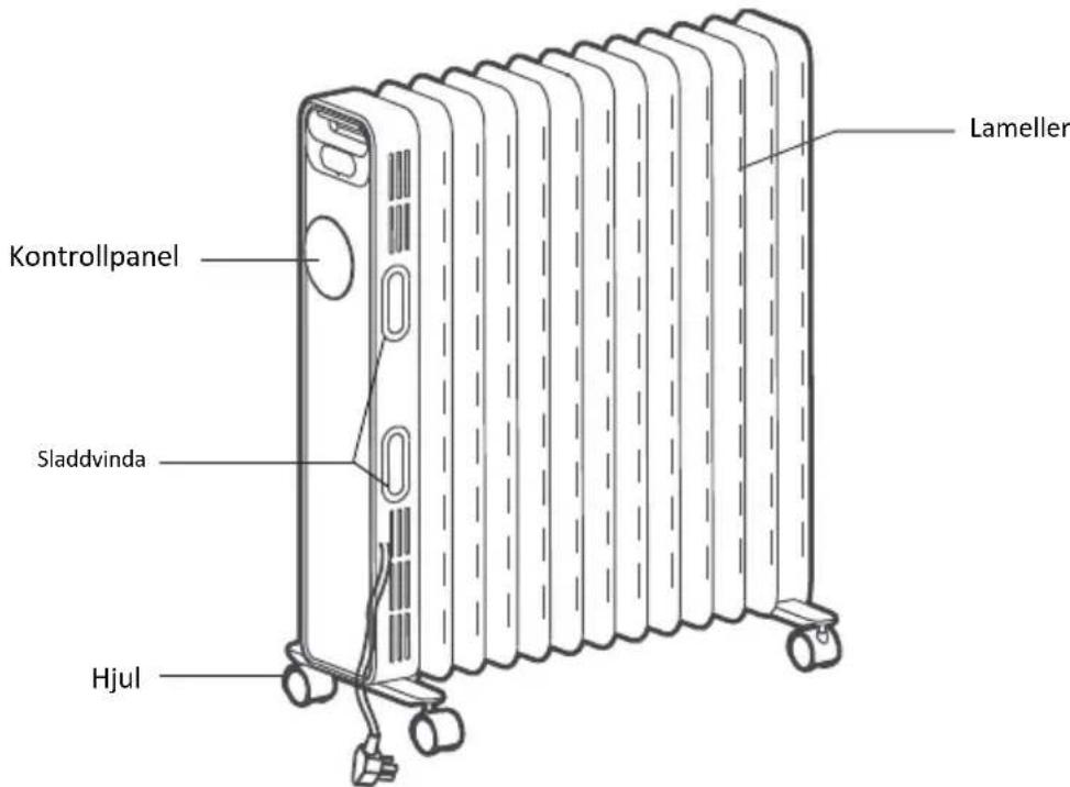 GORENJE OR2000E - KOMPONENTRITNING (OR2000E / OR2000EB) - 1