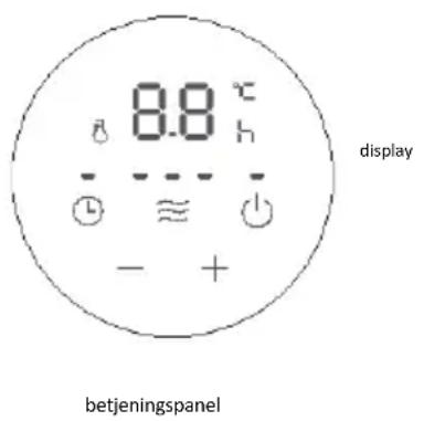 GORENJE OR2000E - Betjeningsvejledning - 1