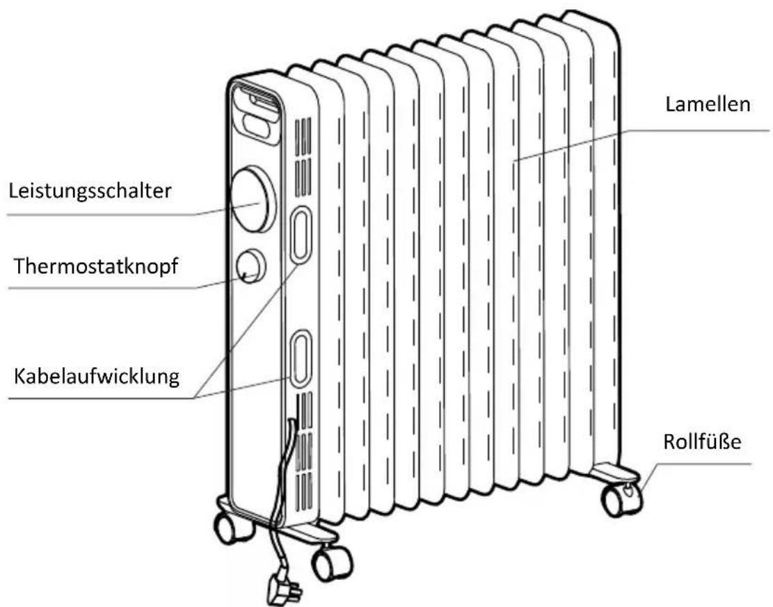 GORENJE OR2000E - ABBILDUNG MIT TEILEN (OR2000M) - 1