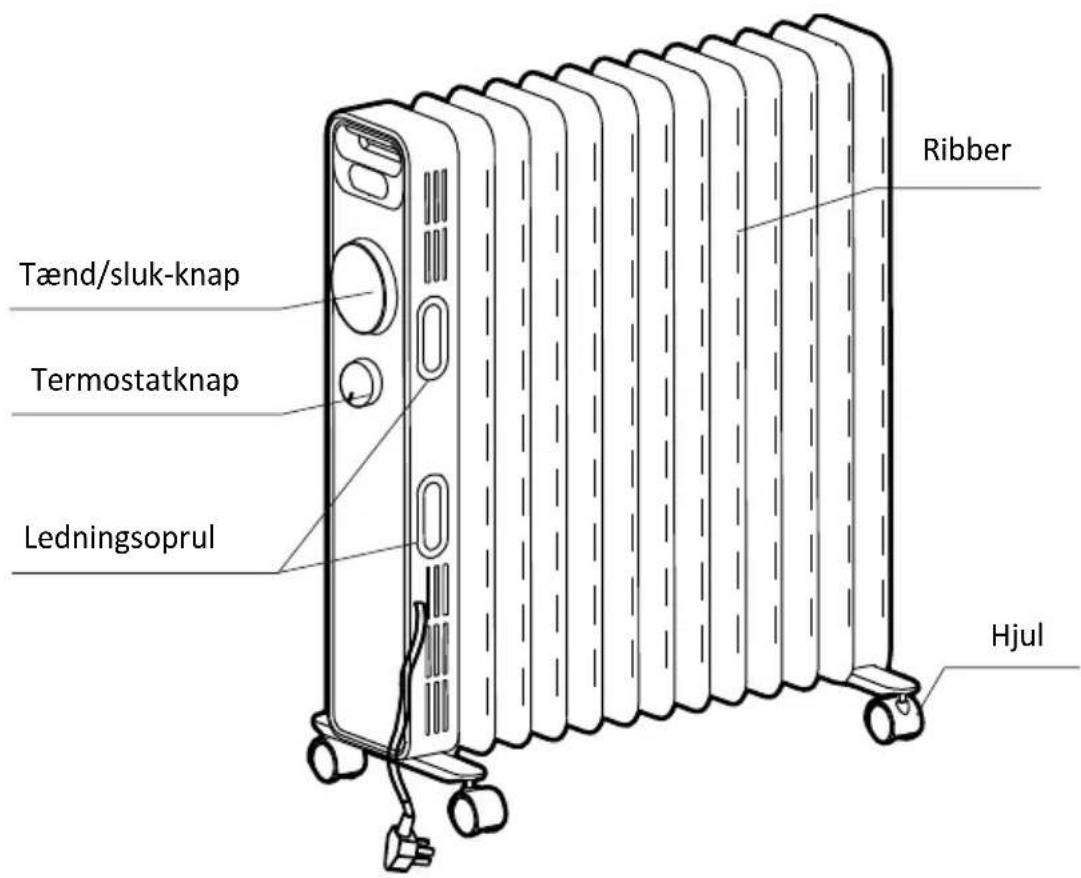 GORENJE OR2000E - OVERSIGT (OR2000M) - 1