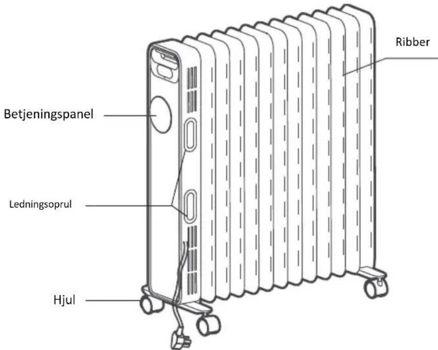 GORENJE OR2000E - Flytte apparatus - 1