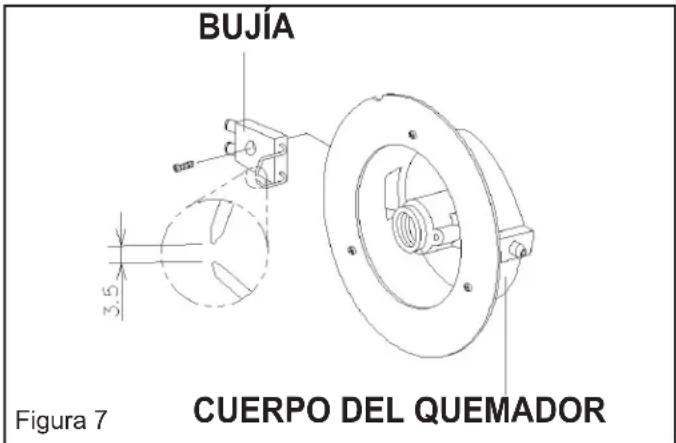 STANLEY STN70SD - BUJÍA: - 2